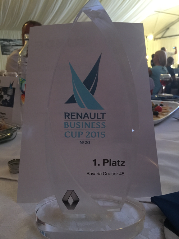 Итоги RENAULT Business Cup - 2015