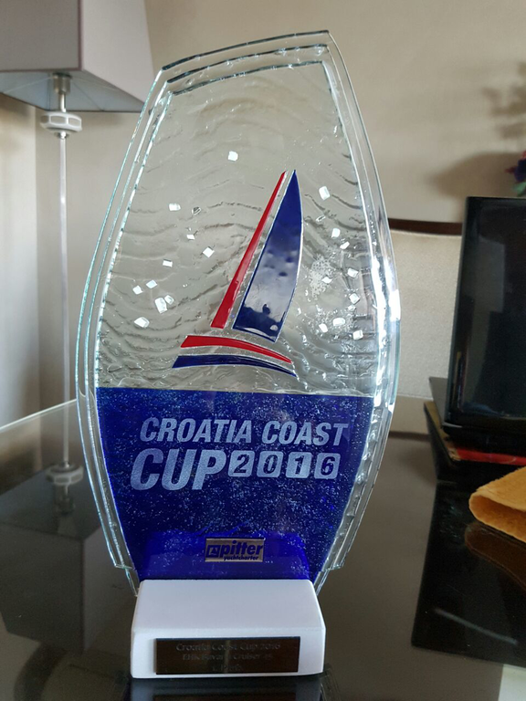 Итоги Croatia Coast Cup 2016