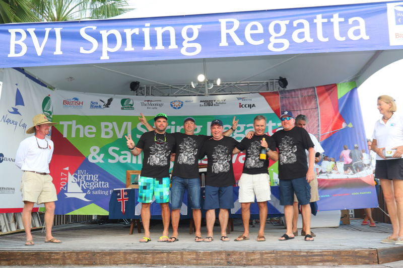 Итоги BVI Spring Regatta - 2017