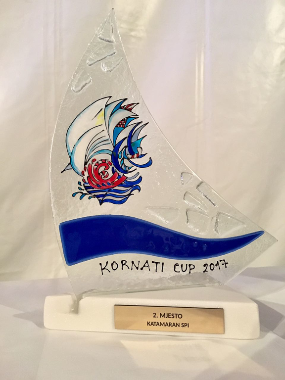 Итоги Kornati Cup - 2017