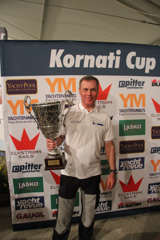 Итоги Kornati Cup - 2014