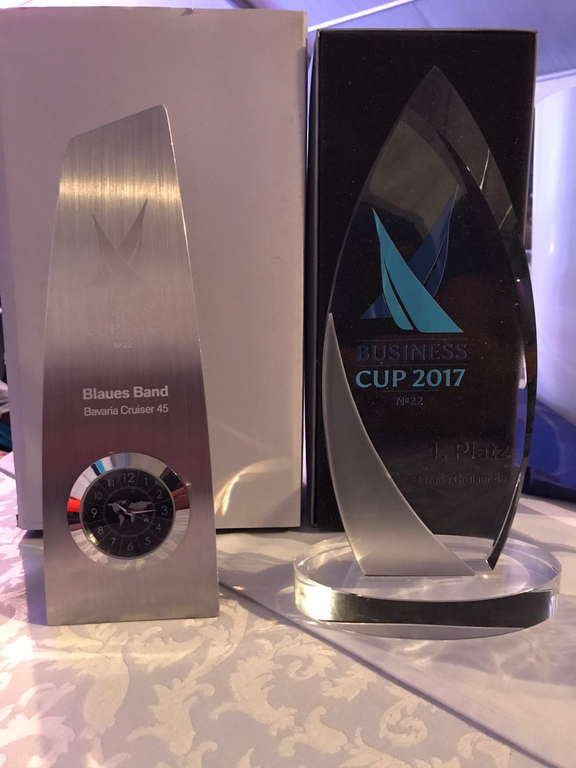 Итоги Business Cup - 2017