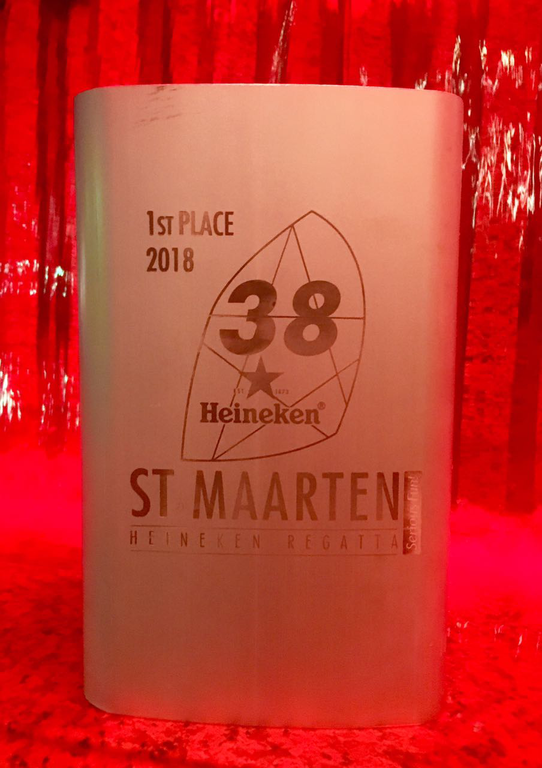 Итоги St. Maarten Heineken Regatta - 2018