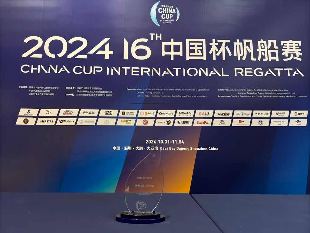 Итоги China Cup - 2024