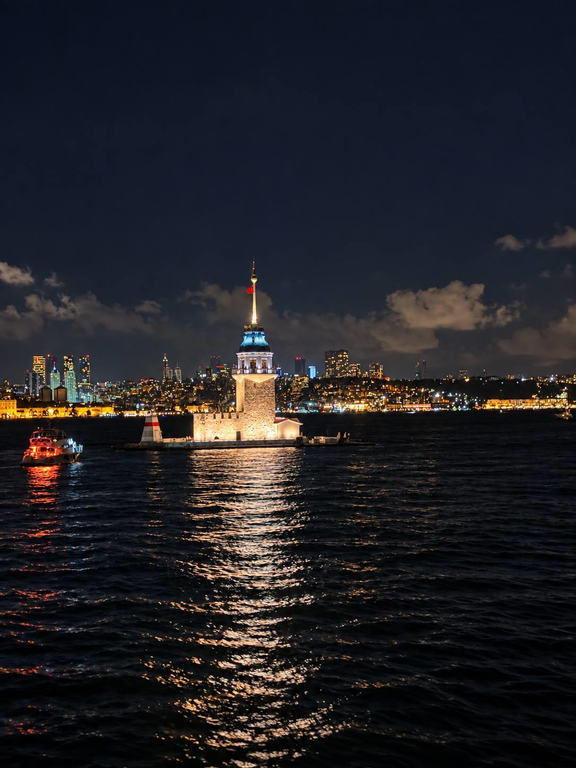 Итоги Bosphorus Cup - 2026